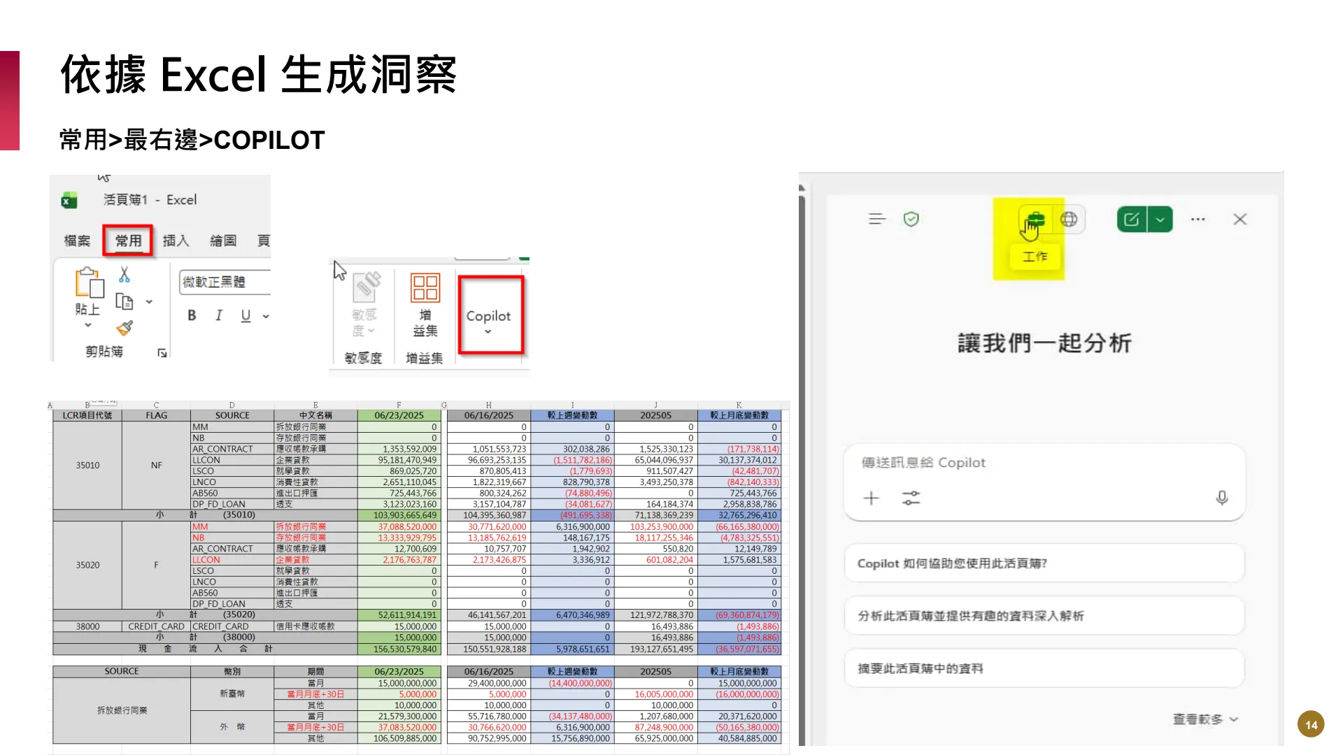 如何使用M365AI功能提升業務效能 - Page 14