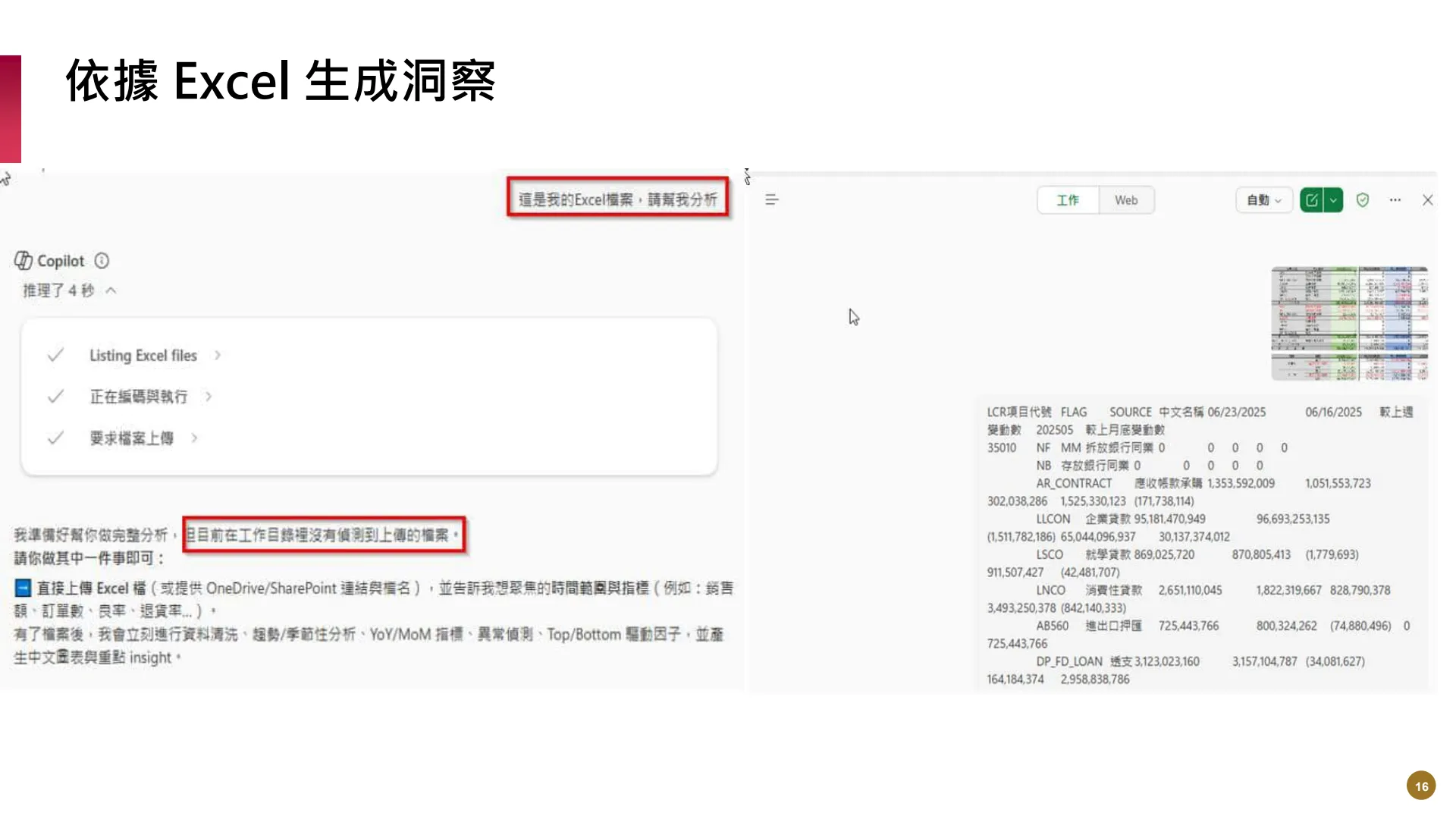 如何使用M365AI功能提升業務效能 - Page 16