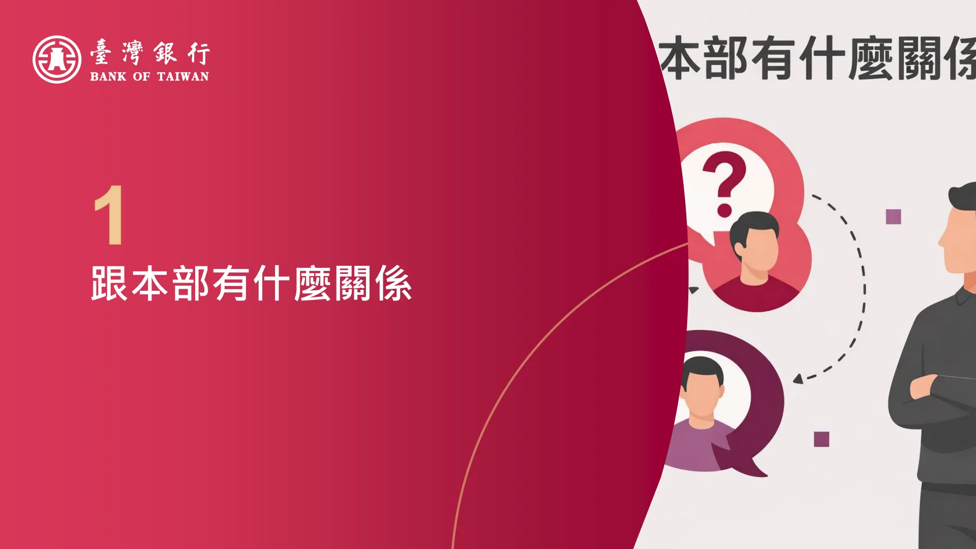 如何使用M365AI功能提升風險管理業務效能 - Page 3